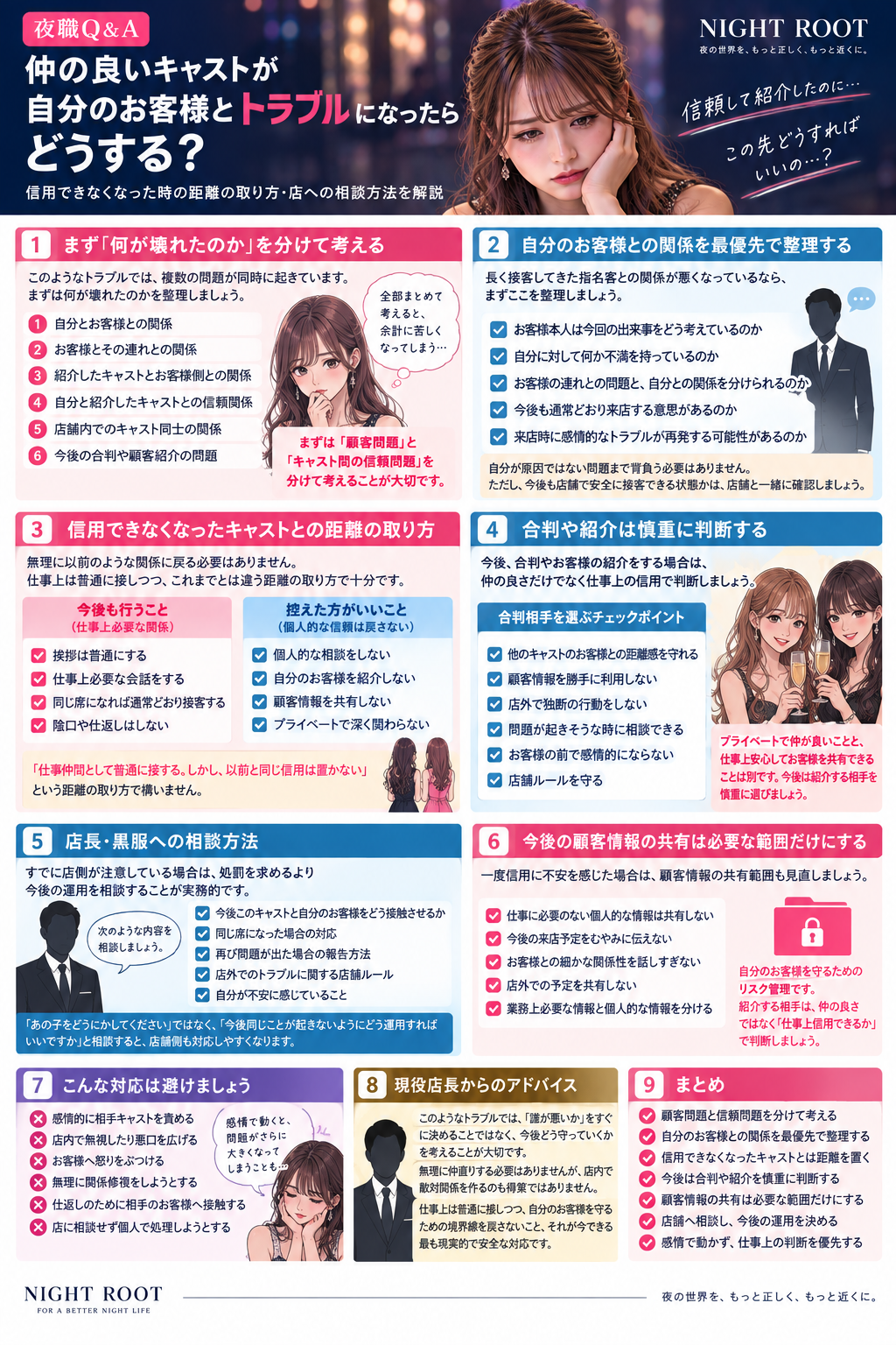 仲の良いキャストが自分のお客様とトラブルになった時の対応方法と信用できなくなった時の距離の取り方を解説した図解