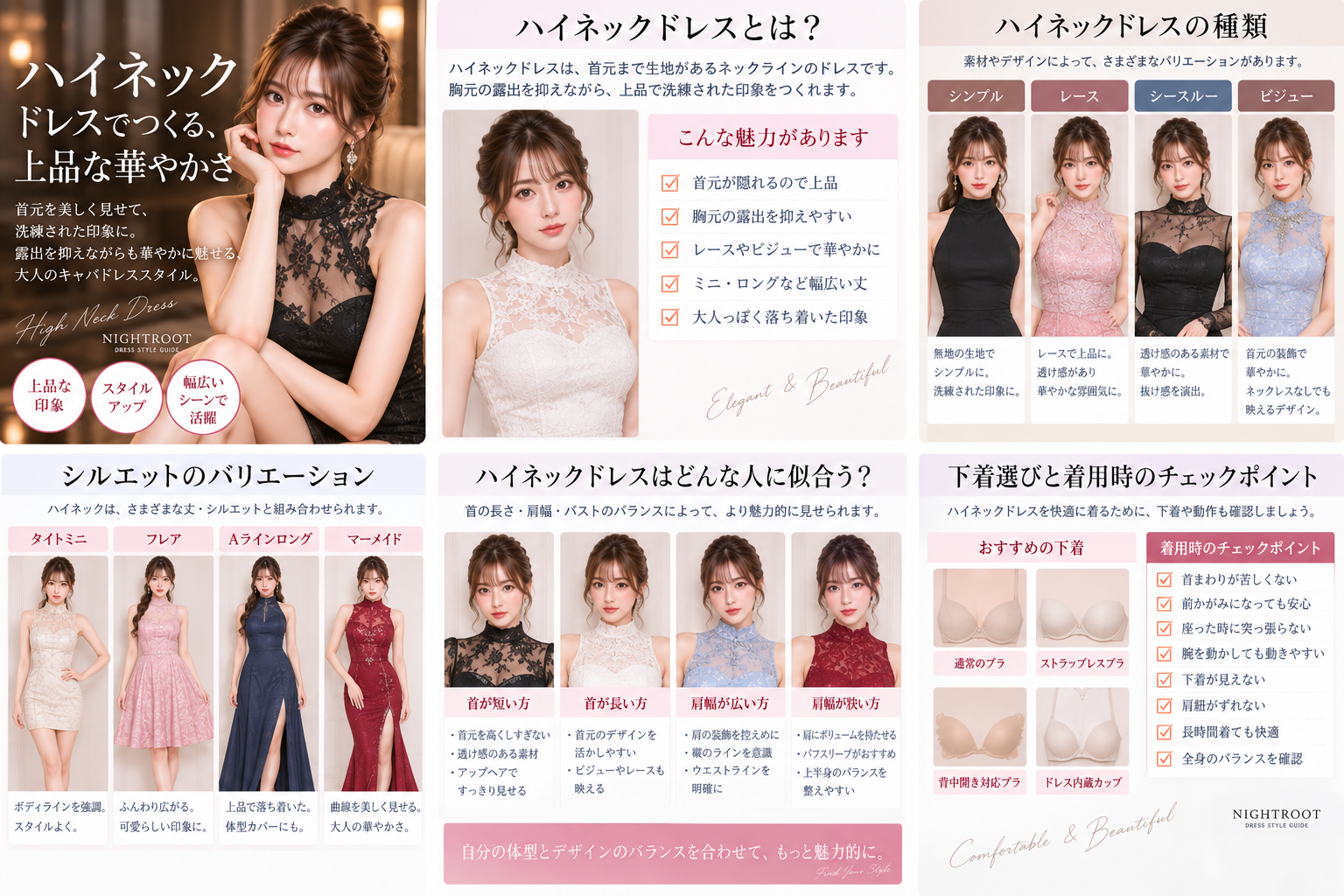 ハイネックドレスを立つ・座る・前かがみ・腕を伸ばす動作で確認し、下着と購入前のポイントをまとめた画像