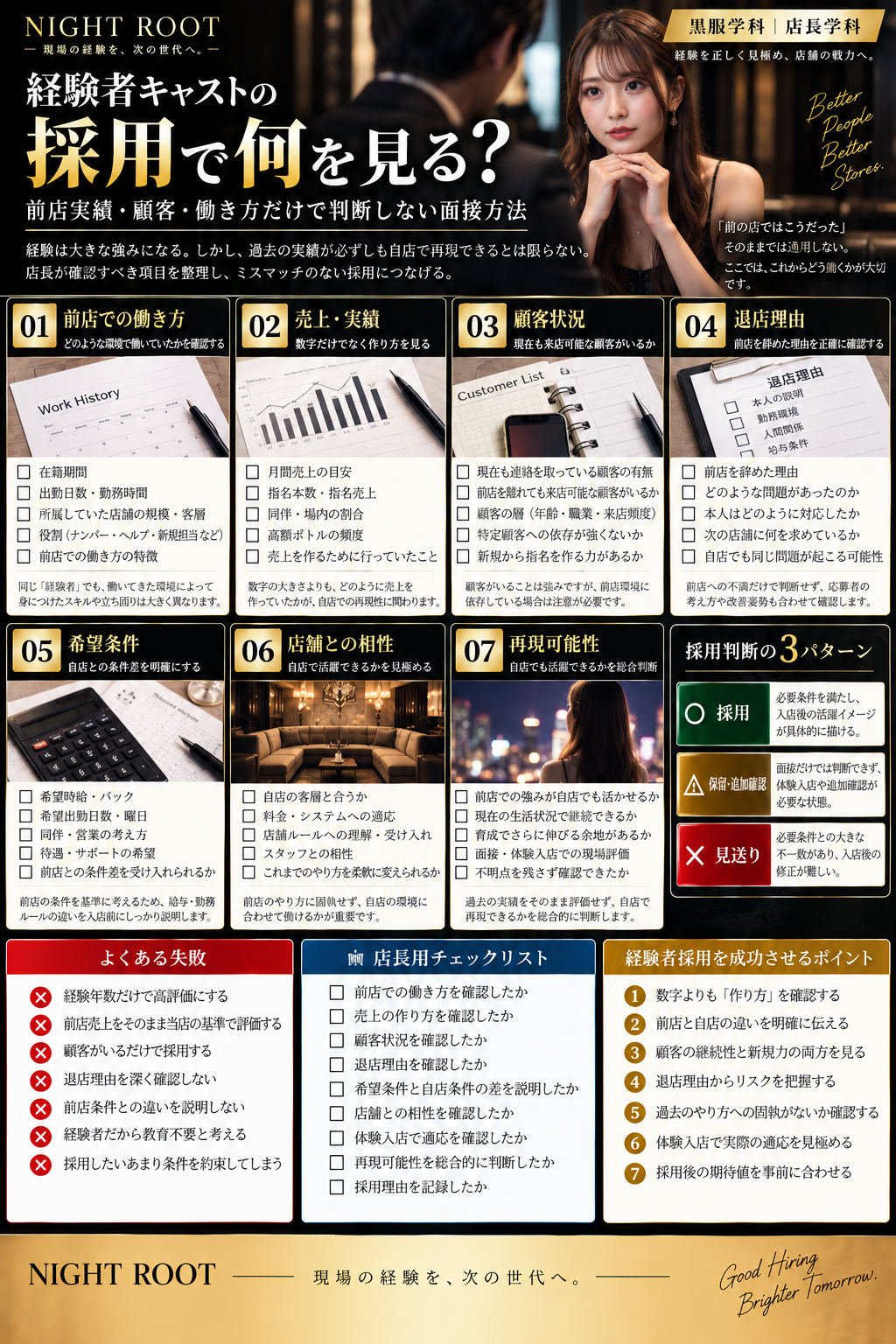 経験者キャスト採用で確認する前店での働き方・売上実績・顧客状況・退店理由・希望条件・店舗との相性・再現可能性をまとめた図解