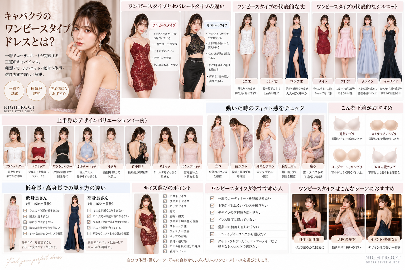 ワンピースタイプとセパレートタイプの違い、丈・シルエット・着用時のポイントを比較した画像