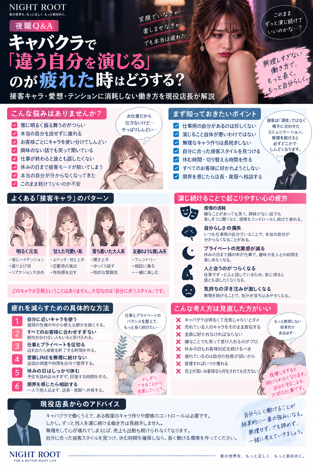 キャバクラで違う自分を演じることに疲れた時の対処法、接客キャラ・愛想・テンションによる精神的な消耗を減らし、自分に合う接客スタイルを作る方法をまとめた図解