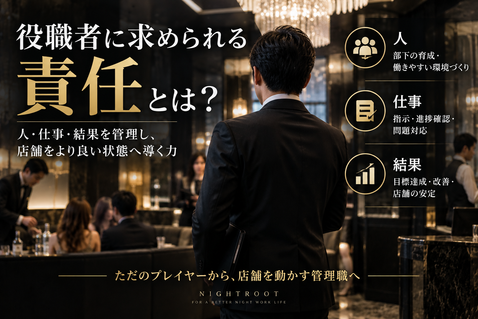キャバクラの役職者に求められる責任を示す図解。人・仕事・結果を管理し、確認・判断・対応から結果確認まで行う管理職の役割