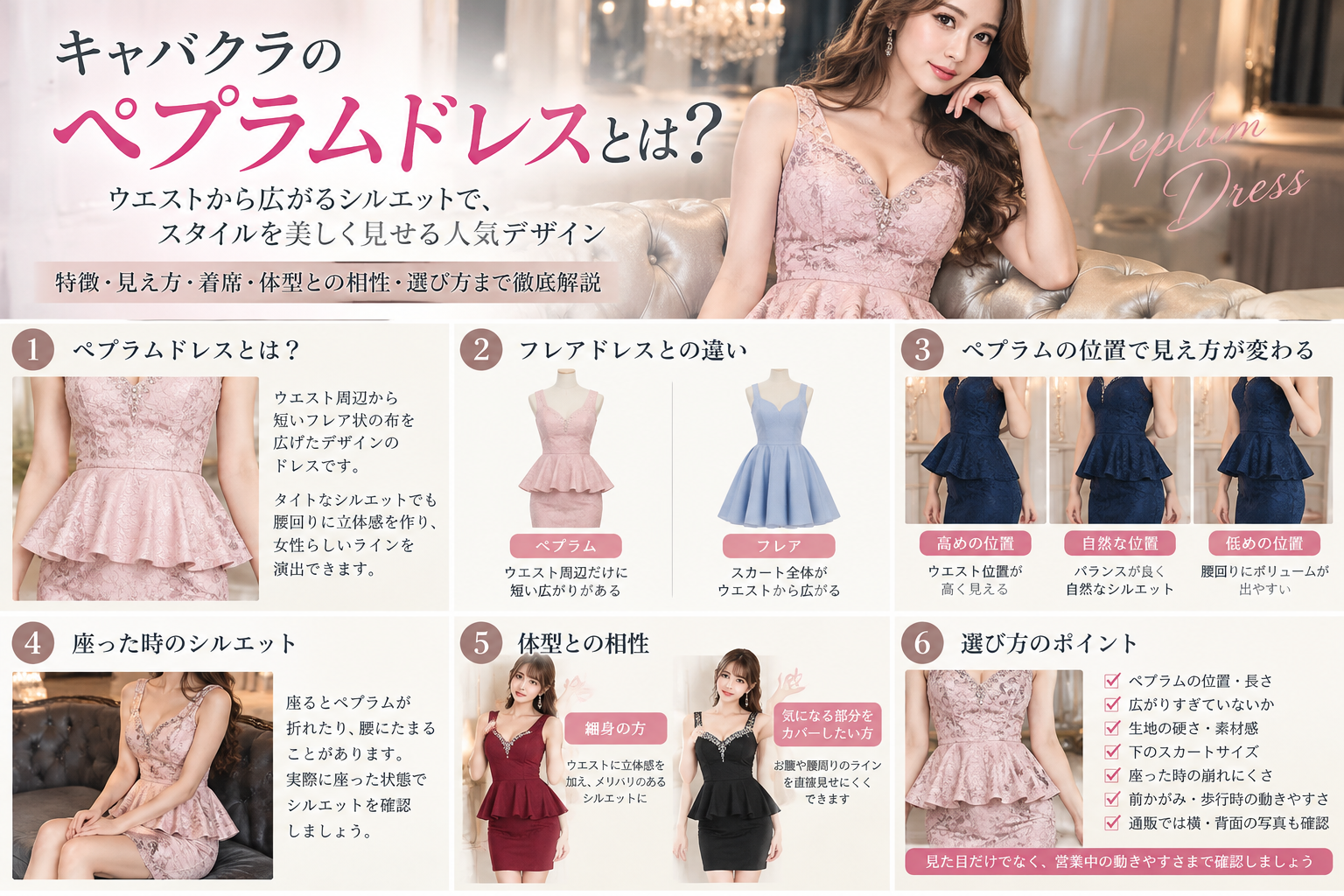ペプラムドレスとフレアドレスの違いをウエスト周辺の広がりとスカート全体の広がりで比較した図解
