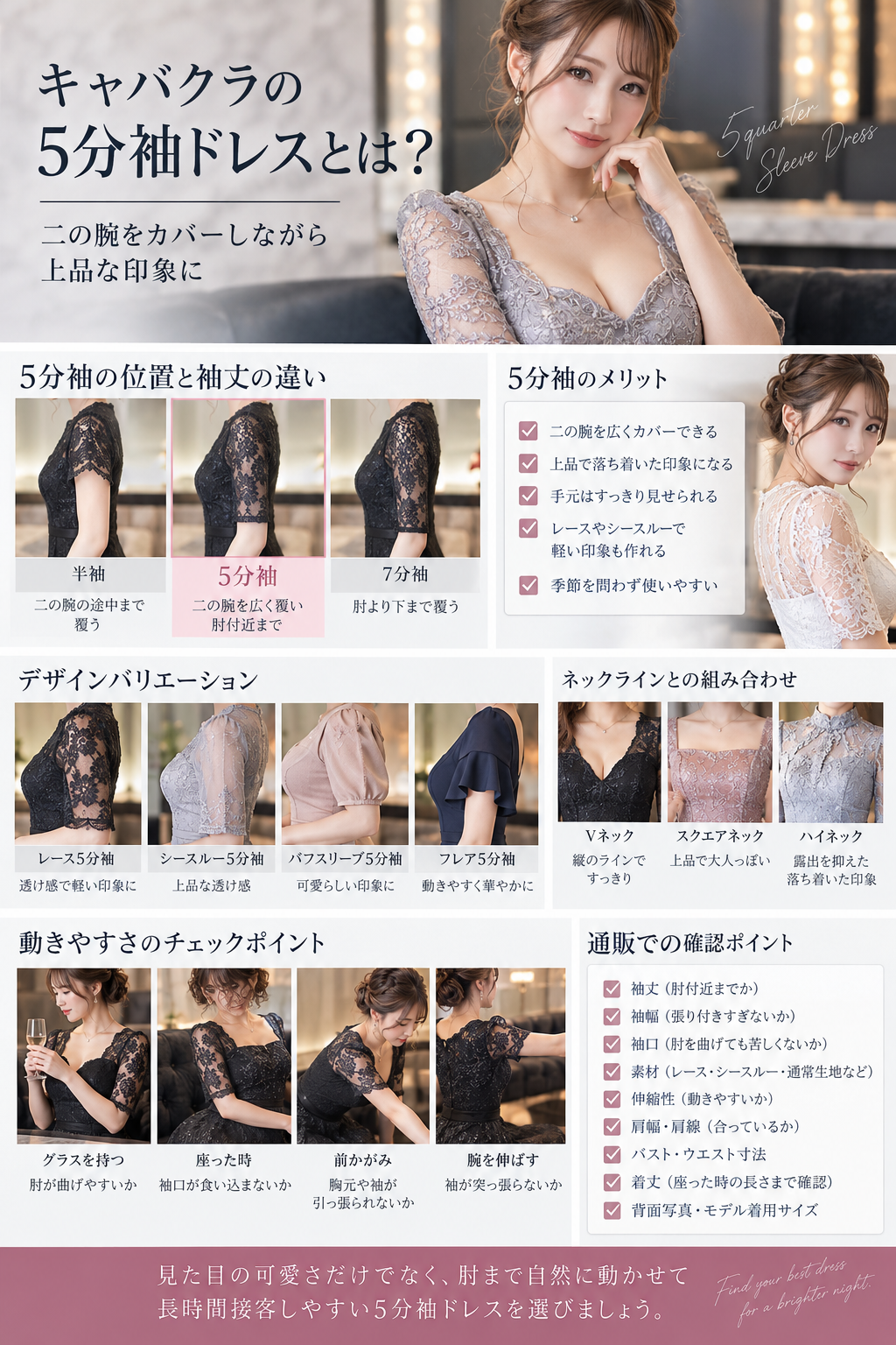 5分袖ドレスで座る・前かがみ・腕を伸ばす・肘を曲げるなど営業中の動きやすさを確認する図解