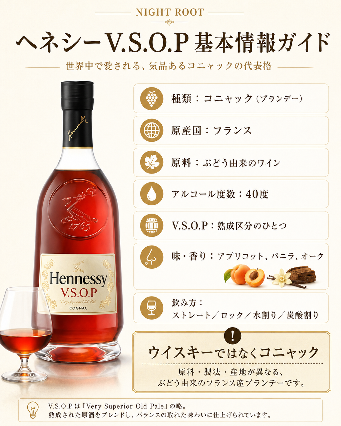 ヘネシーV.S.O.Pのコニャック・原料・40度・熟成区分・味と香り・飲み方をまとめた基本情報図解