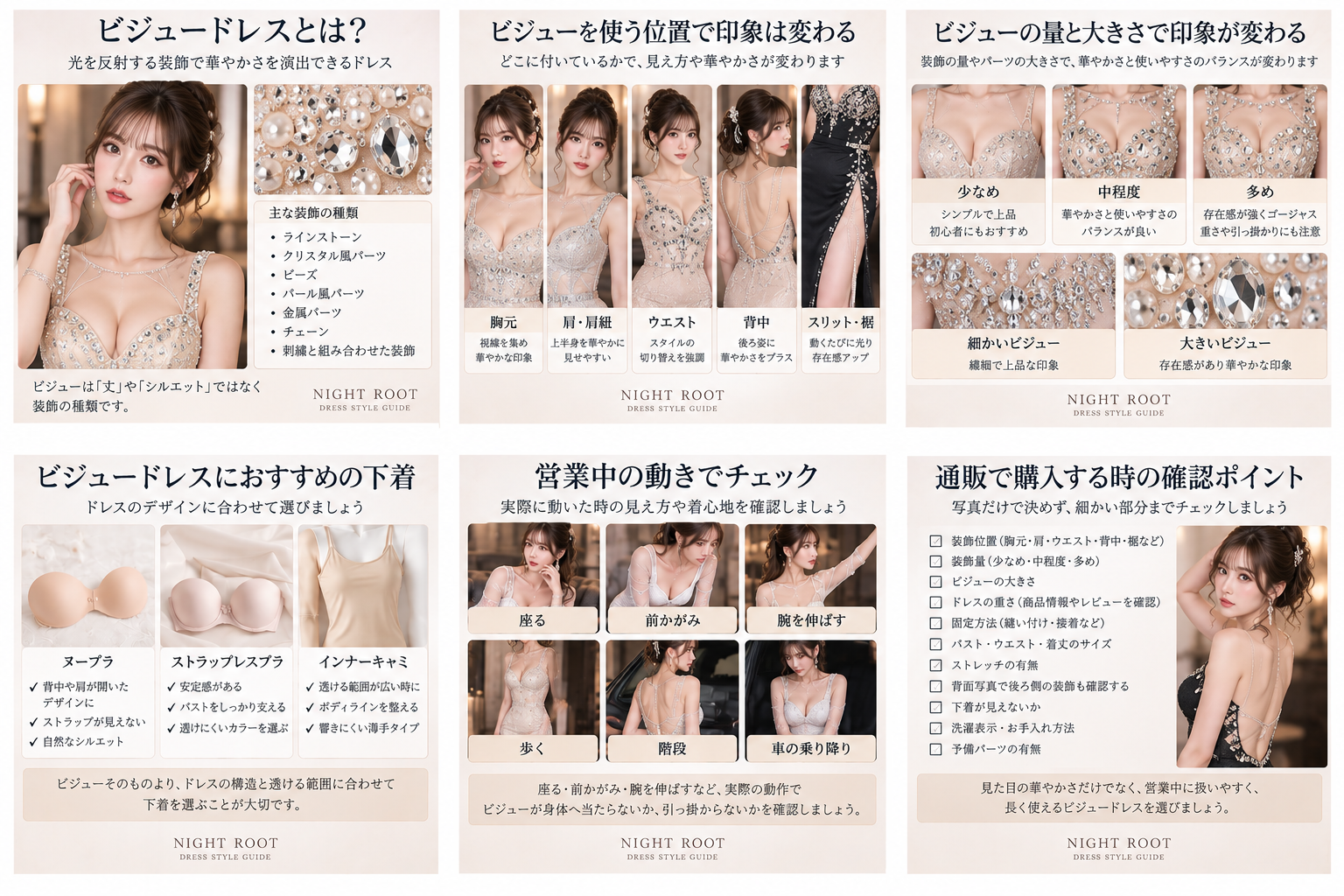 ビジュードレスに使われるラインストーン・ビーズ・パール風パーツなどの装飾種類を解説した図解