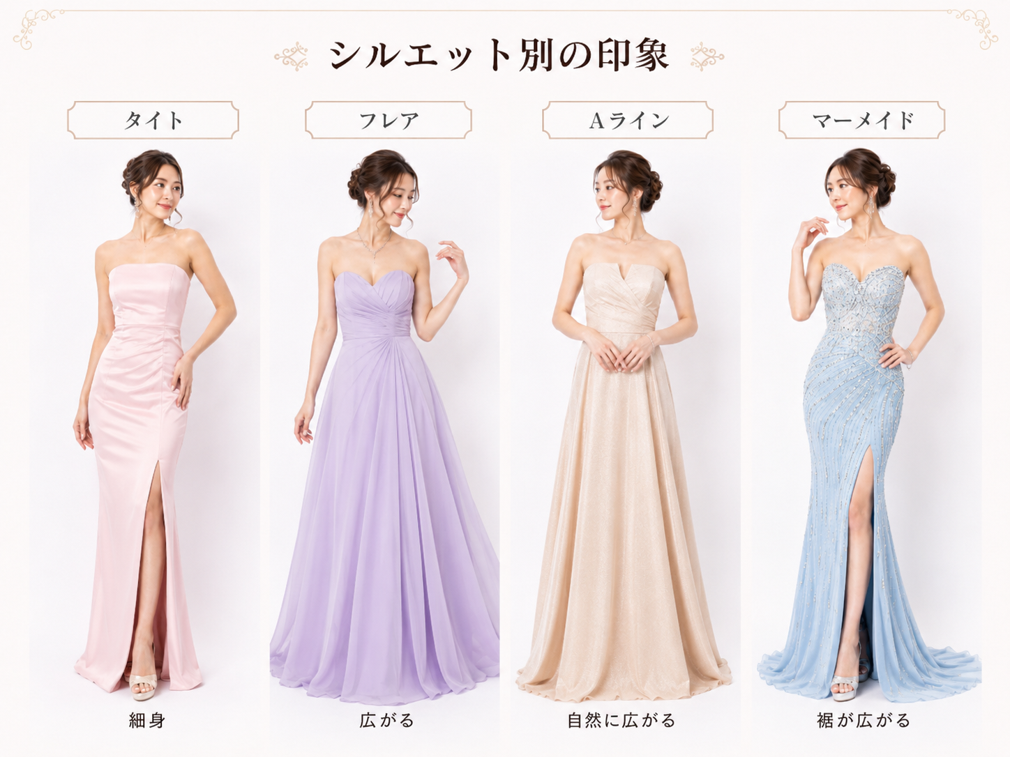 ベアトップドレスのタイト・フレア・Aライン・マーメイドのシルエット別の違いを比較した画像