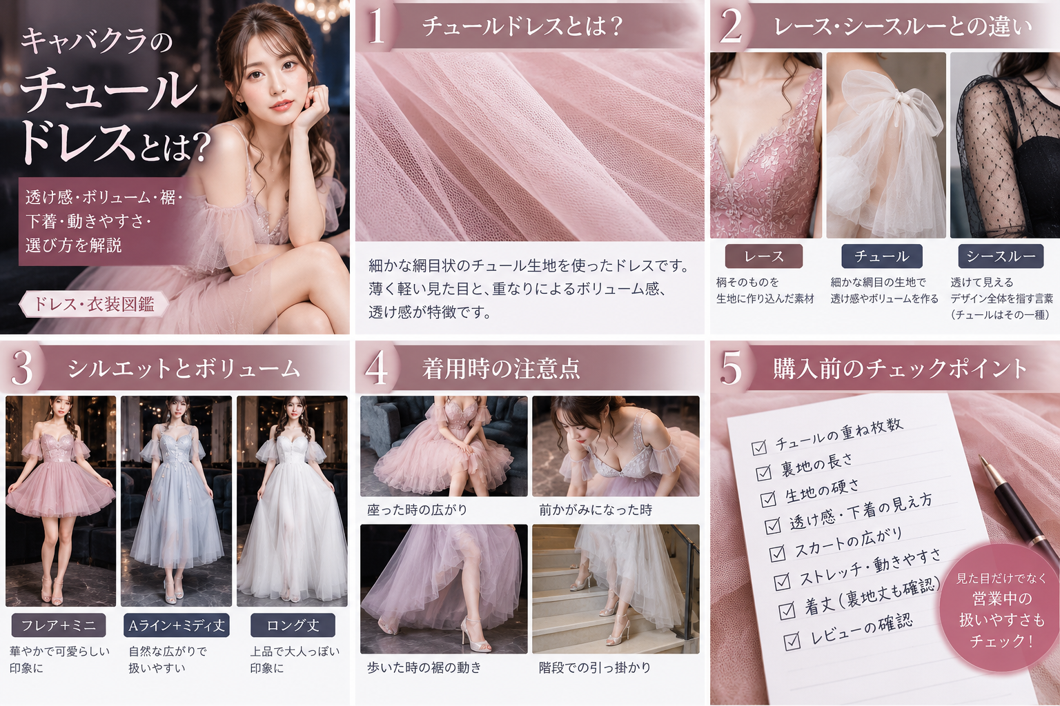チュールドレスで座る・前かがみ・腕を伸ばす・歩く・階段・車の乗り降りを確認する営業中の動作図解