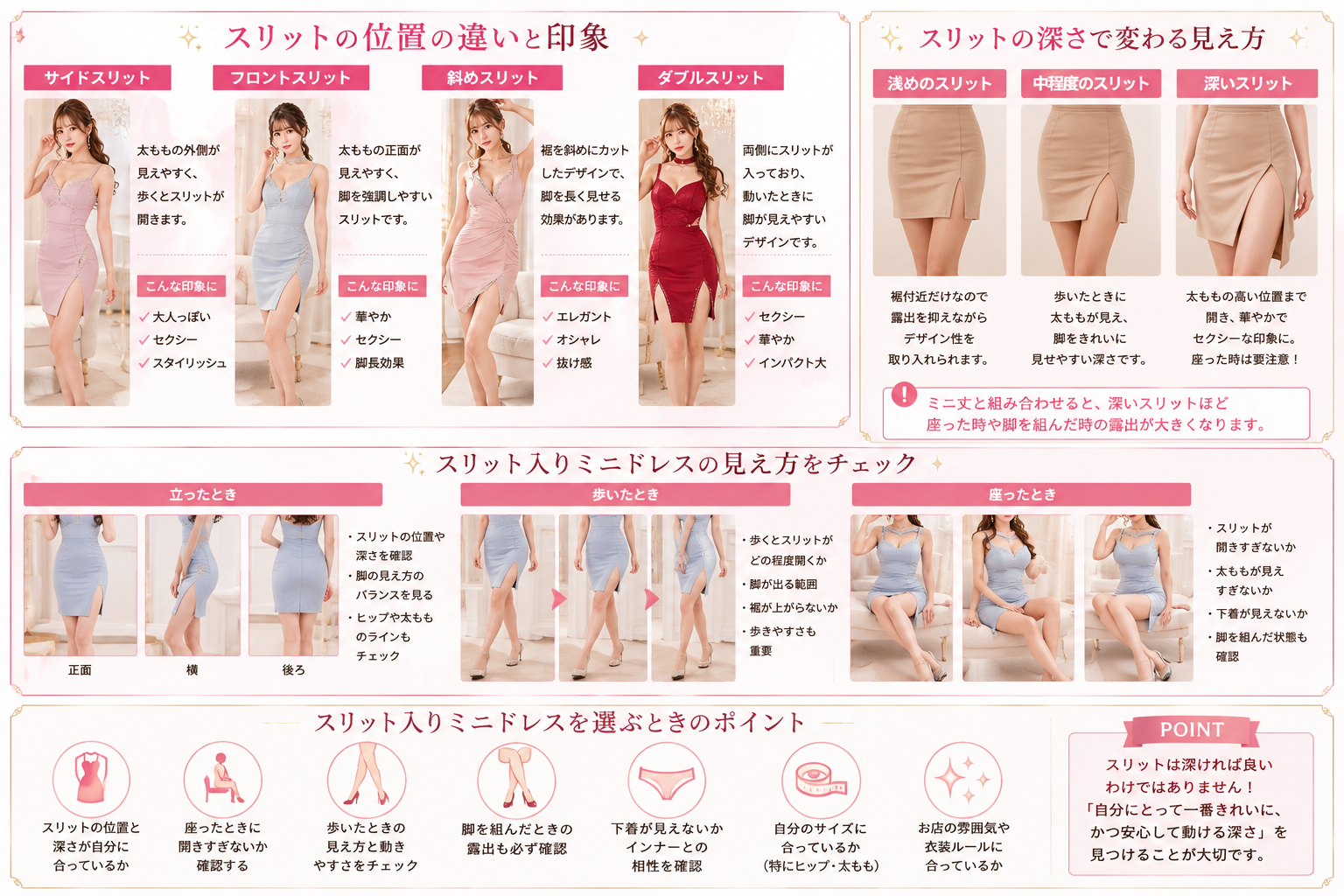 キャバクラのスリット入りミニドレスの位置・深さ・立ち姿・歩行・着席時の見え方を解説した画像