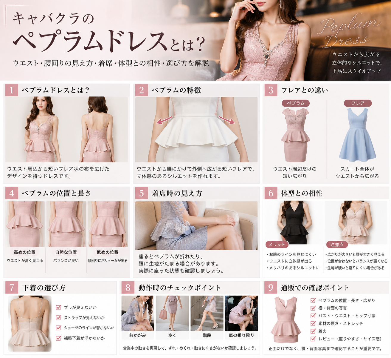 ペプラムドレスのタイトスカート・素材の硬さ・ビジュー・下着ラインを確認するポイントをまとめた図解