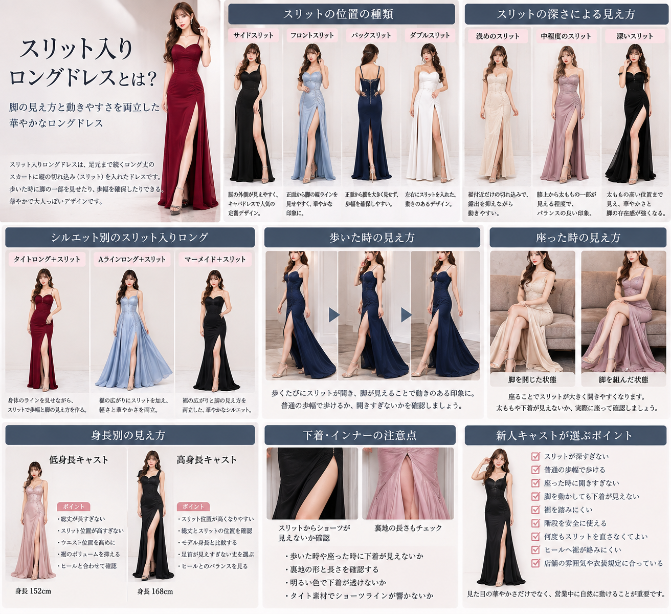 スリット入りロングドレスの歩行時・着席時・身長別・下着・新人キャスト向け選び方をまとめた画像