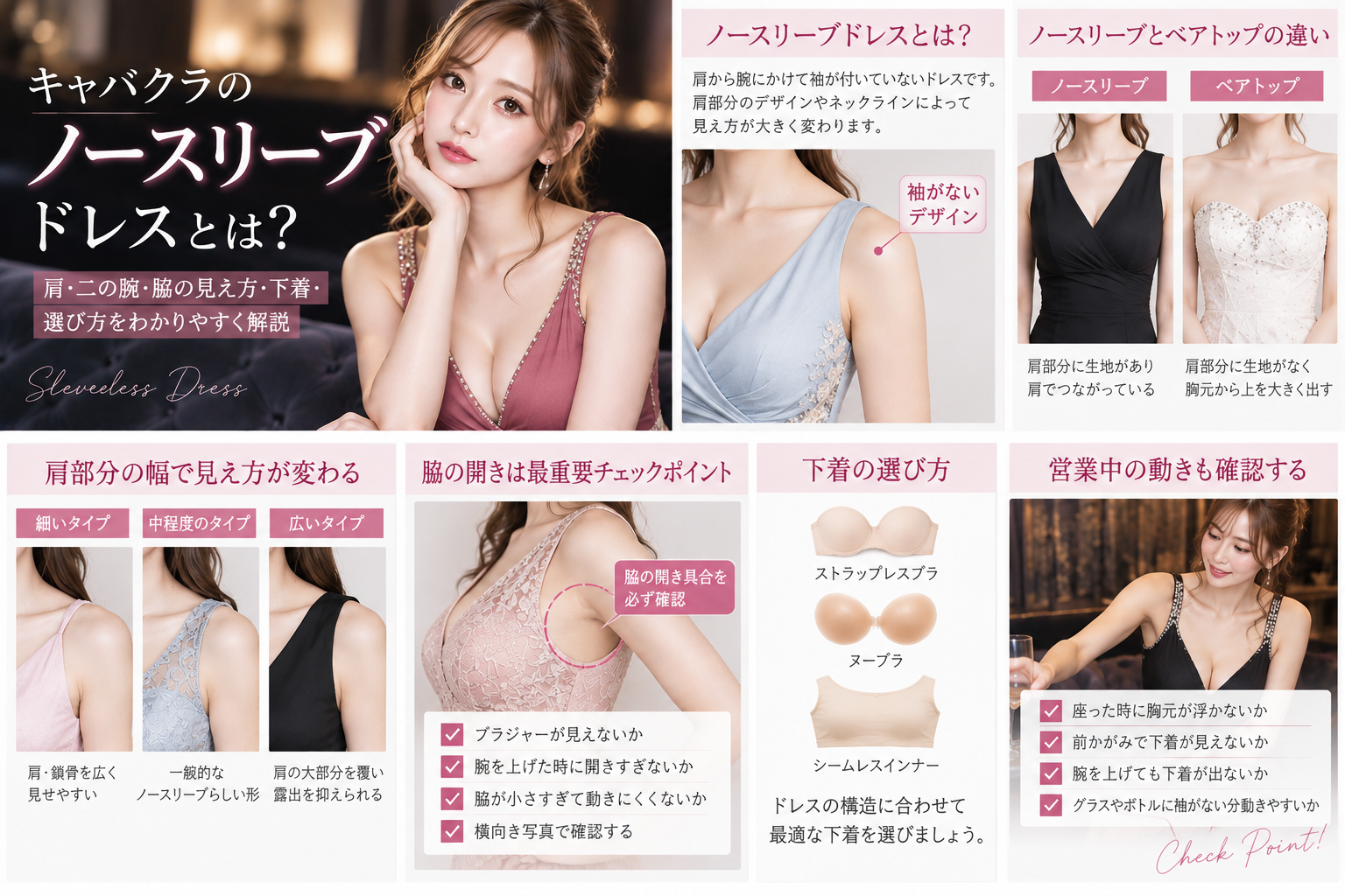 ノースリーブドレスとベアトップドレスの肩部分の構造と露出範囲の違いを比較した図解