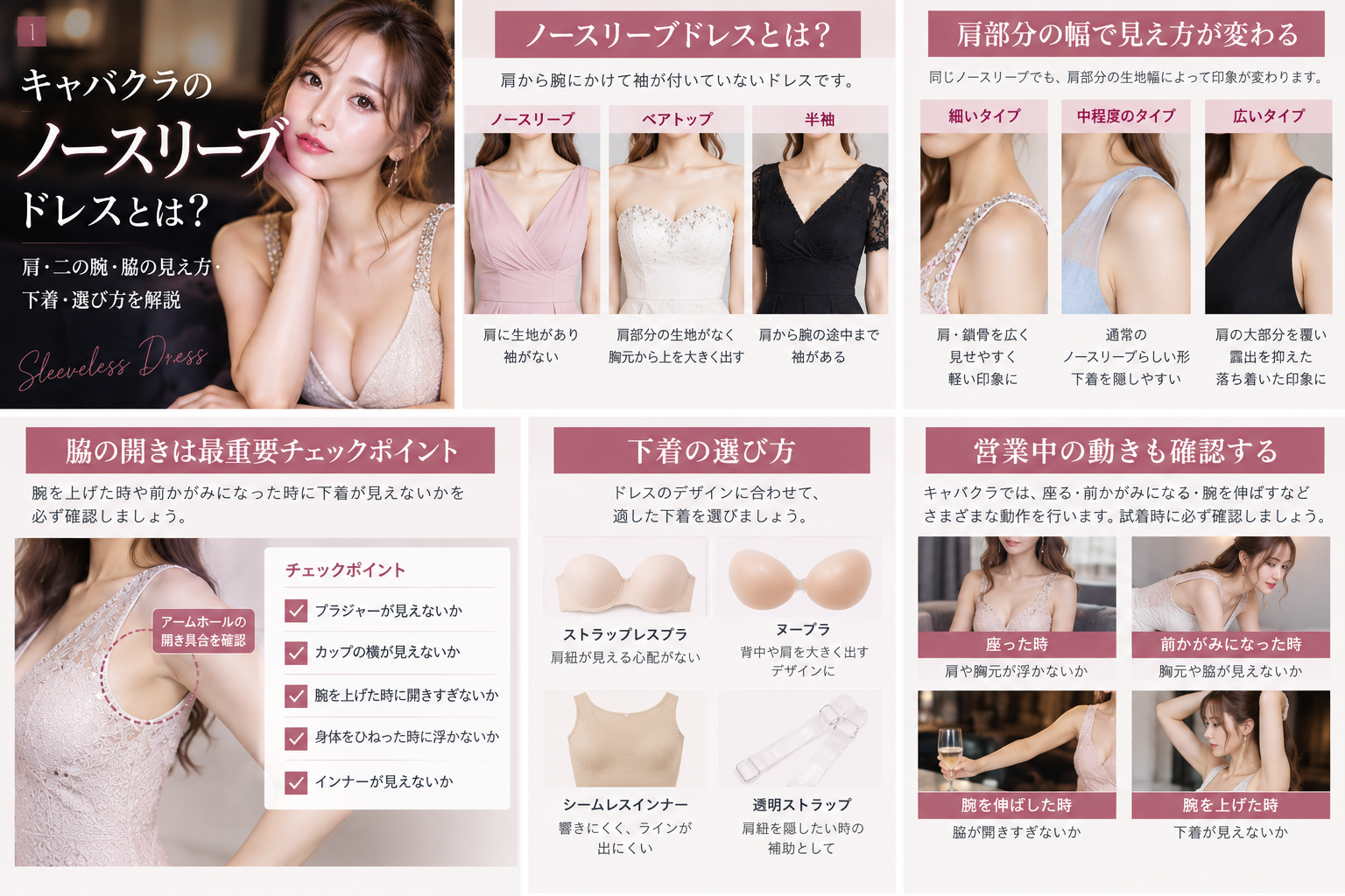 ノースリーブドレスの肩部分が細い・中程度・広いタイプによる見え方の違い