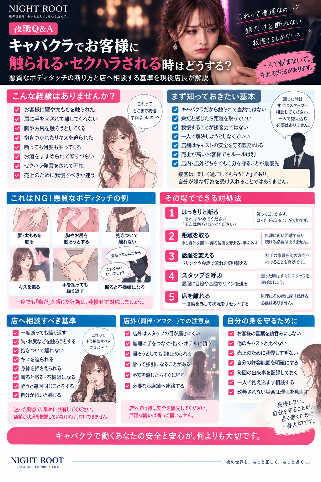 キャバクラでお客様から触られる・セクハラされる時の対処法、悪質なボディタッチの断り方、店長や黒服へ相談する基準、安全を守る方法をまとめた図解