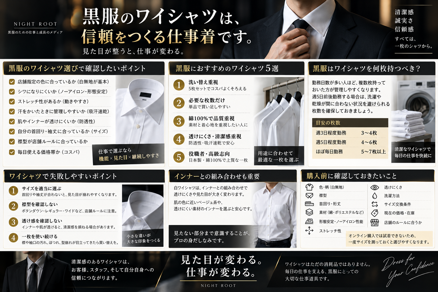 黒服のワイシャツ選びで確認したいポイントやおすすめタイプ、必要枚数、失敗しやすいポイントをまとめた図解