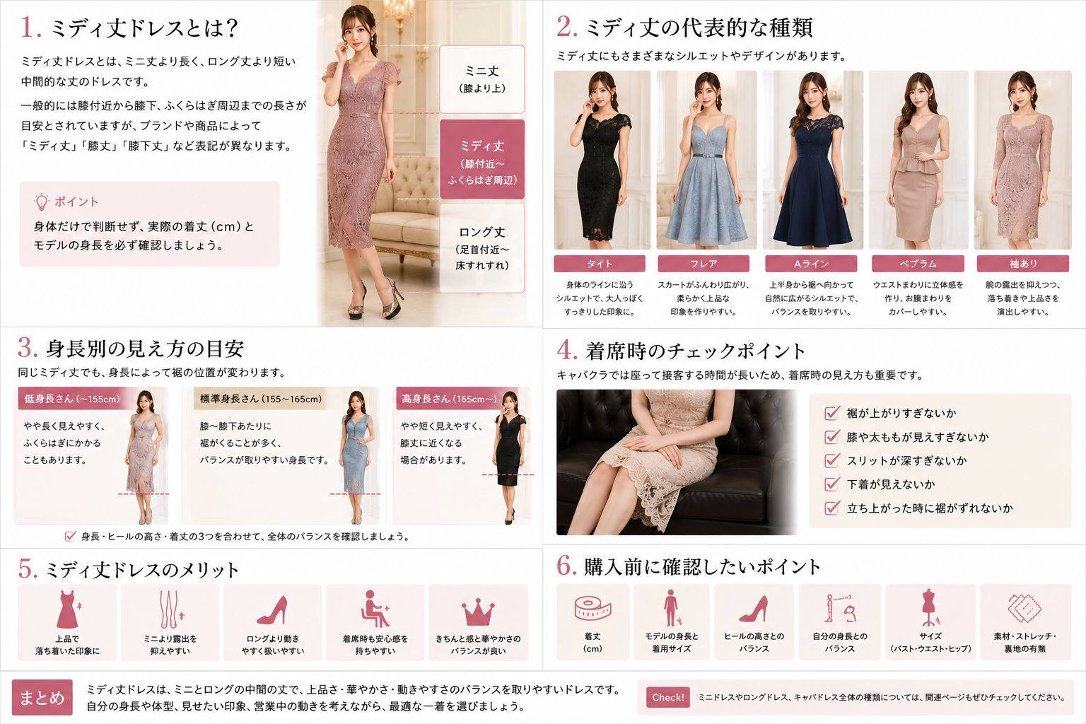 タイト・フレア・Aライン・ペプラム・袖ありのミディ丈ドレスを比較した画像