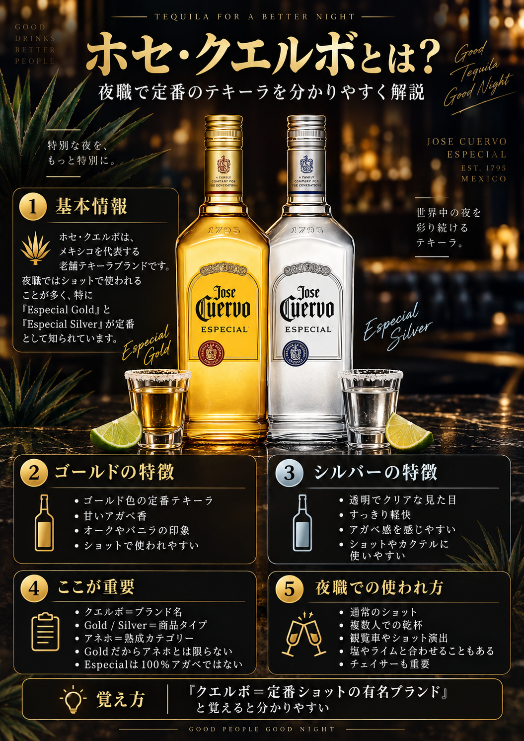 ホセ・クエルボのEspecial GoldとEspecial Silverの違い、味わい、夜職での使われ方、ショットでの覚え方をまとめた図解