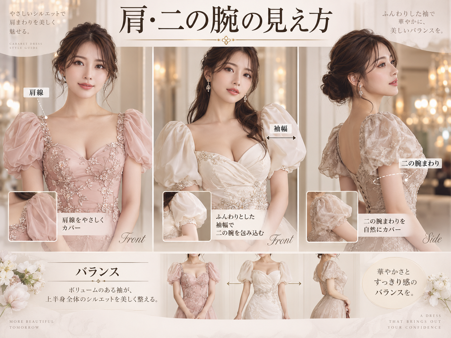 パフスリーブとシースルー・レース・Vネック・スクエアネックの組み合わせを比較した図解