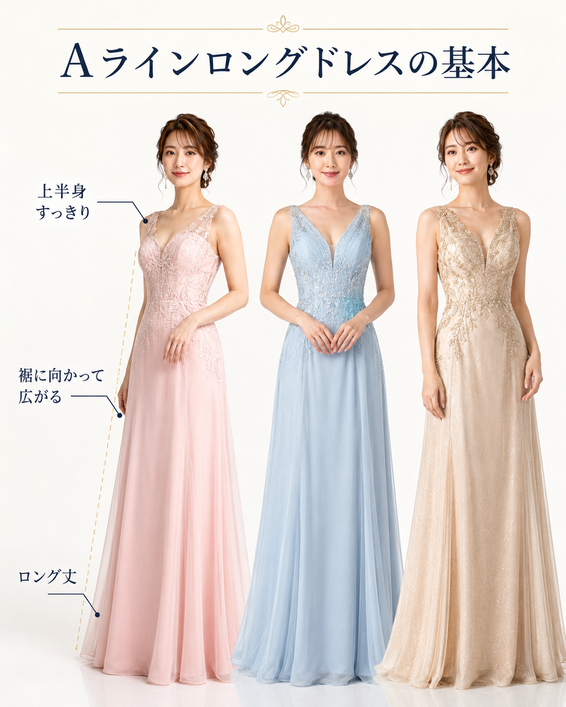 初心者キャスト向けにAラインロングドレスのウエスト位置・裾丈・歩きやすさ・座りやすさ・下着・ヒールを確認する画像