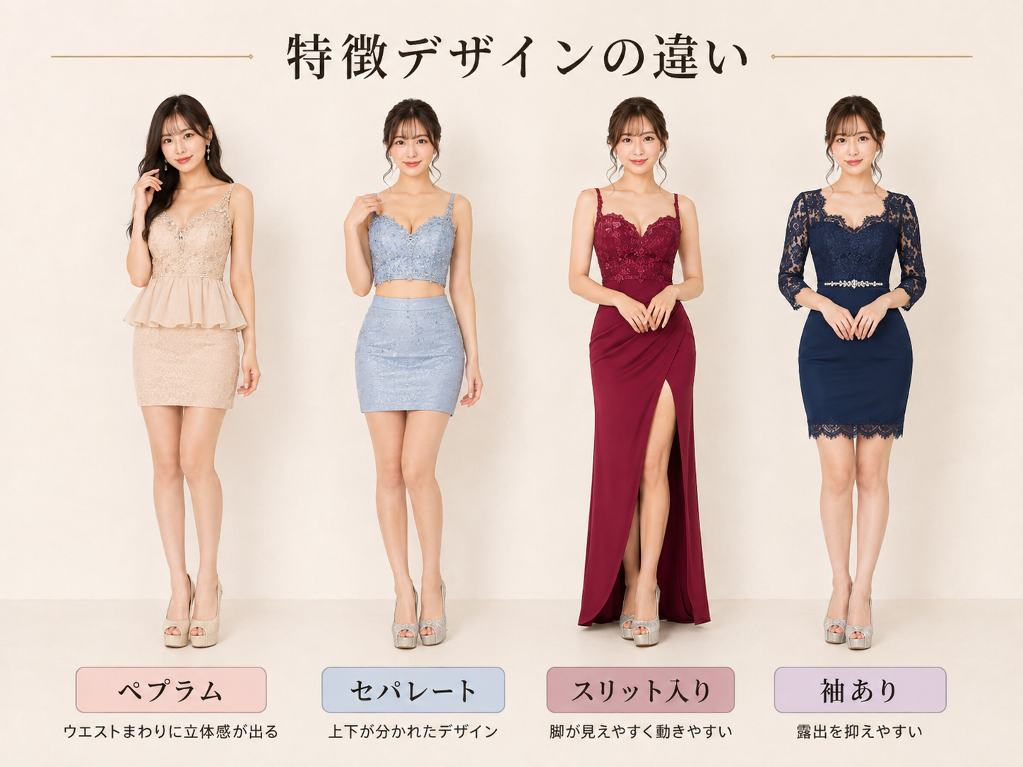 ペプラム・セパレート・スリット入り・袖ありキャバドレスの違いを比較した画像