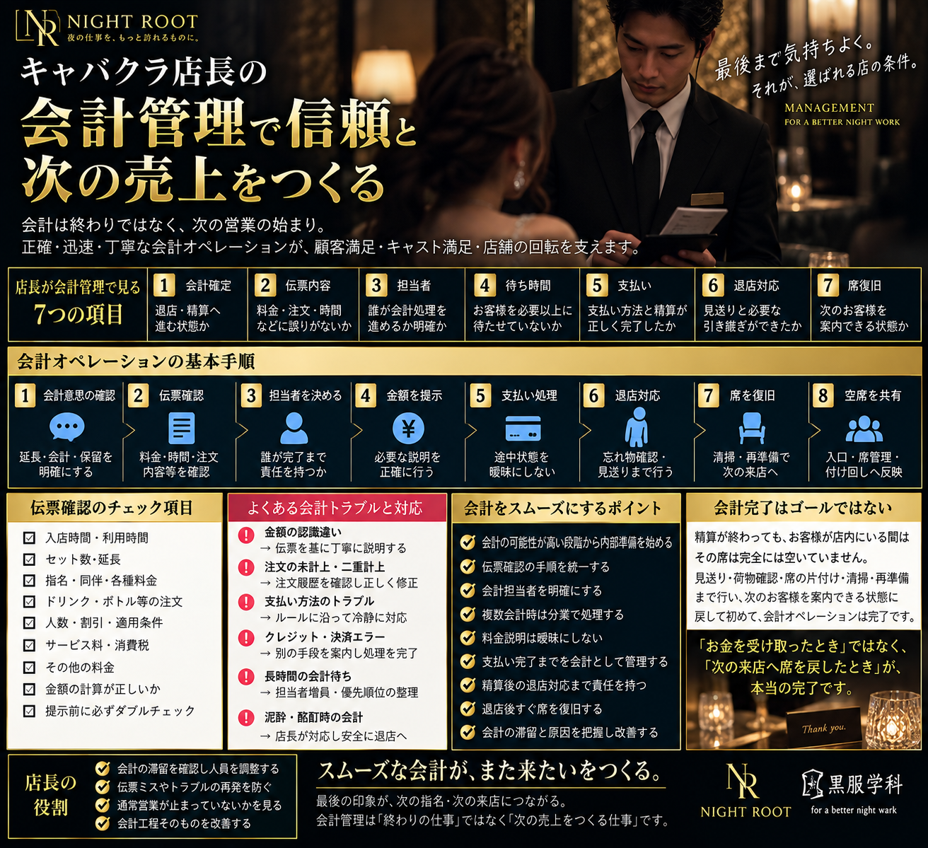 キャバクラ店長の会計管理で見る7項目と会計オペレーションの基本手順を解説した図解