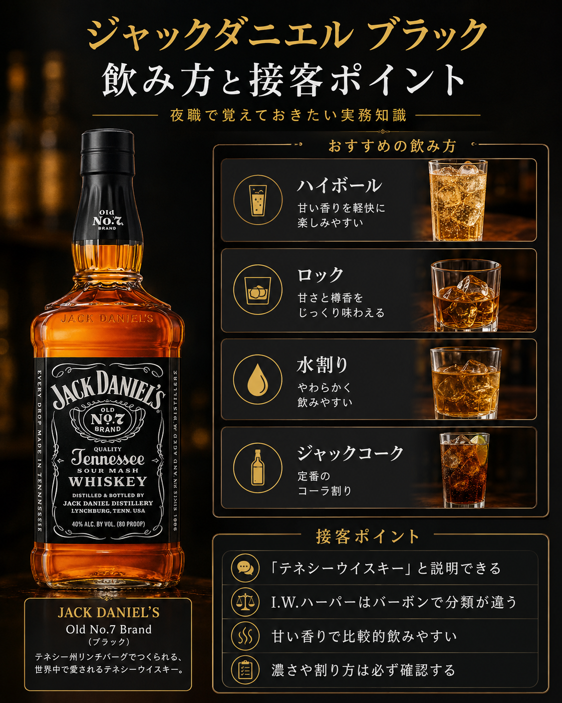 ジャックダニエル ブラックのハイボール・ロック・水割り・ジャックコークと夜職での接客ポイントをまとめた図解