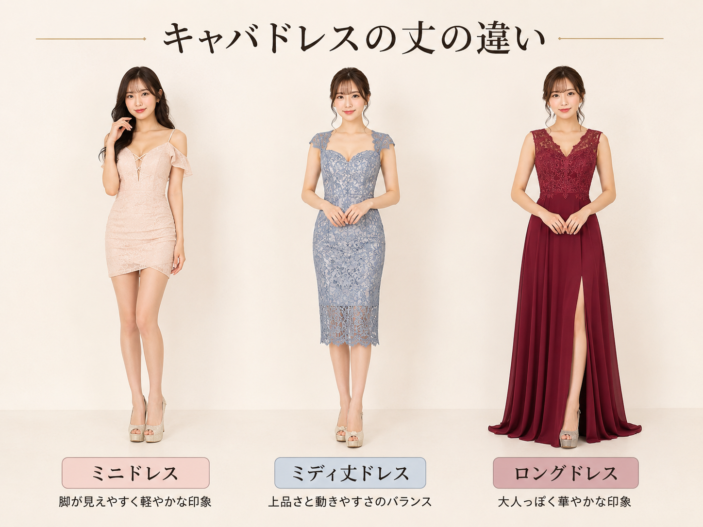 キャバドレスのミニ・ミディ・ロングの丈の違いを比較した画像