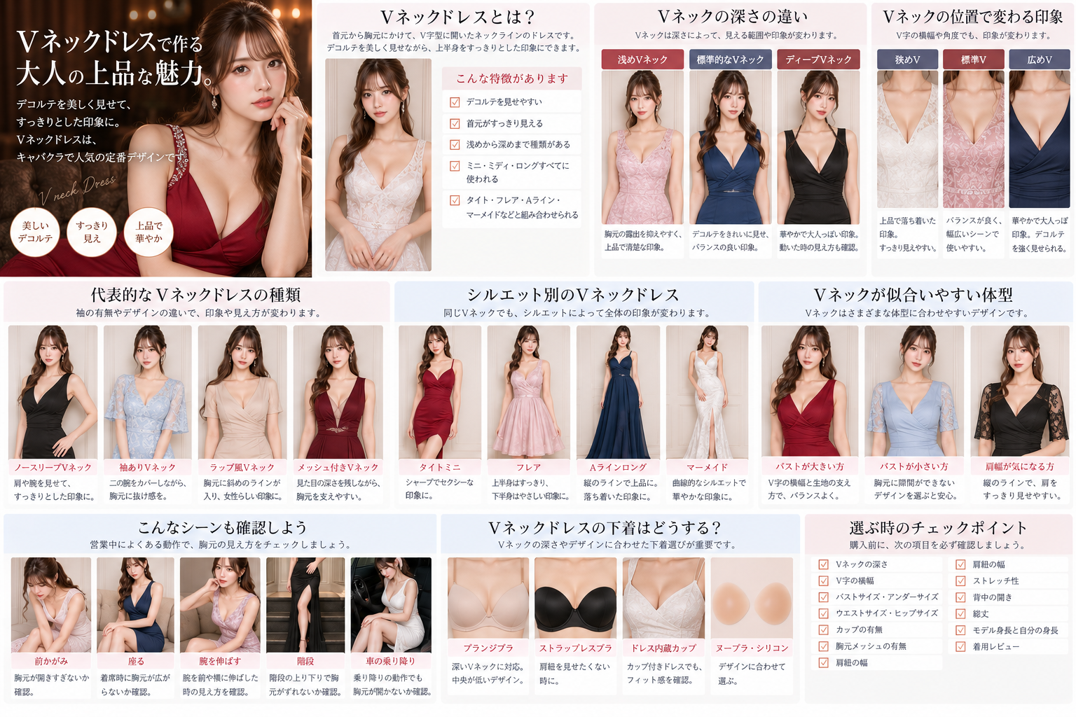 Vネックドレスに合わせるプランジブラ・ストラップレスブラ・内蔵カップ・胸元メッシュと選び方を解説した画像