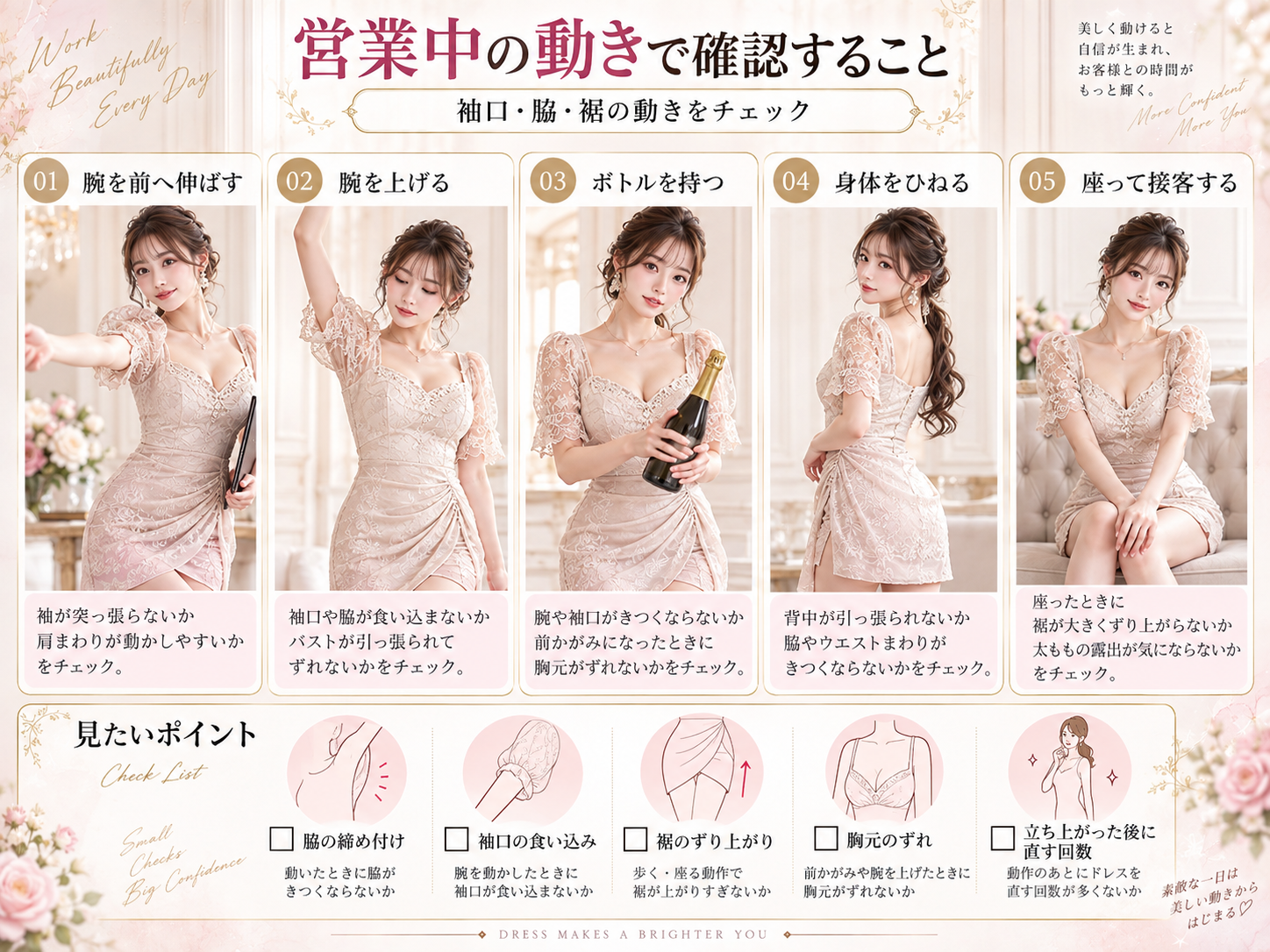 袖口の位置・袖のゆとり・レースの密着・肩のボリュームによる二の腕と肩幅の見え方を比較した画像